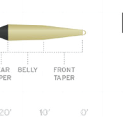 Scientific Anglers Spey Lite Scandi 180 Gr. 8 Scientific Anglers Spey Lite Scandi 180 Gr.