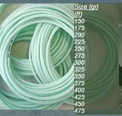 OPST Commando Skagit Head 250 Grains